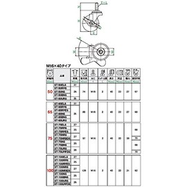 Uei Caster: S Series, ST-S Type, Free-Caster with Stopper, Rubber Car, Wheel Diameter 2.0 inches (50 mm), Screw Size: M0.6 x 1.6 inches (16 x 40 mm), Pitch 0.8 inches (2.0 mm), Manufacturer Model: