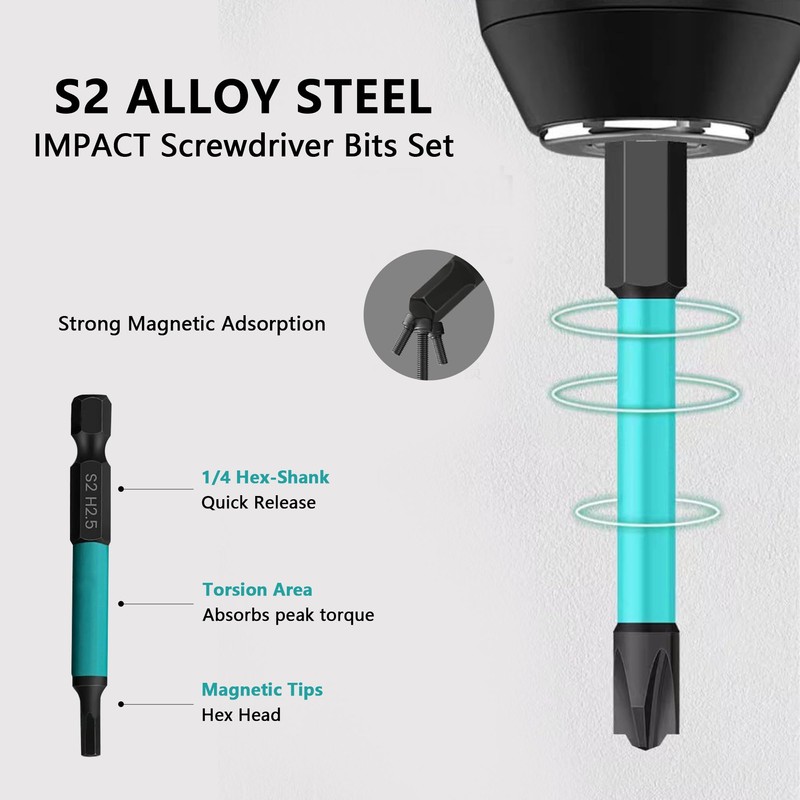 21PCS Allen Key Drill Bit Set: Hex Drill Bit Set