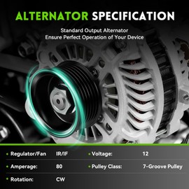 WAGSON 11176N New Alternator 1.8L L4 Fits for 2006-2011 Honda Civic, 80A 12V, 7-Groove Pulley, 31100RNAA01, 31100RNAA01RM, 31100RNAA012M2, AHGA67, A002TC1391, SB347, LRA3157