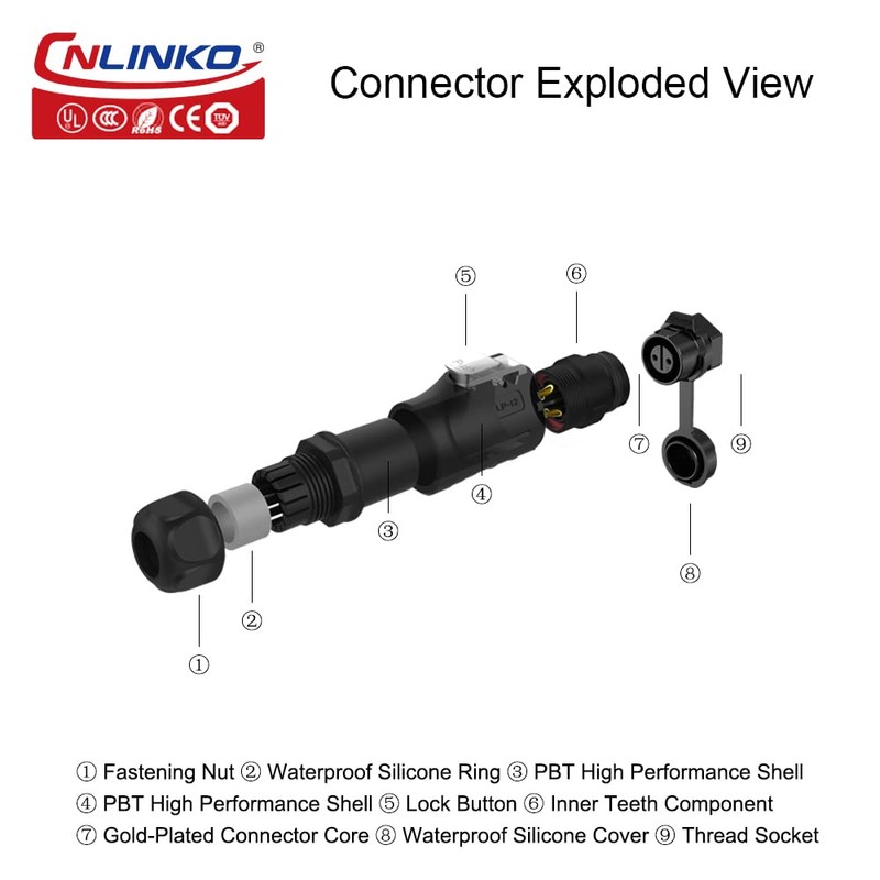 CNLINKO LP-12 IP68 Industrial Waterproof Connector Quick Plug Circular Connector
