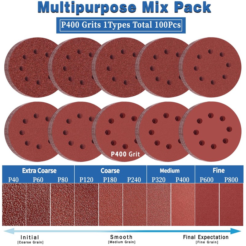 100Pcs 125mm Sanding Discs 400 Grit 8-Holes Hook and Loop