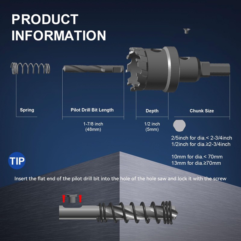 Mollom (2-1/8''|54mm) Heavy Duty Carbide Hole Saw with 2 Pilot