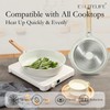 ESLITE LIFE Frying Pan Set Nonstick Skillet Set Egg Omelette