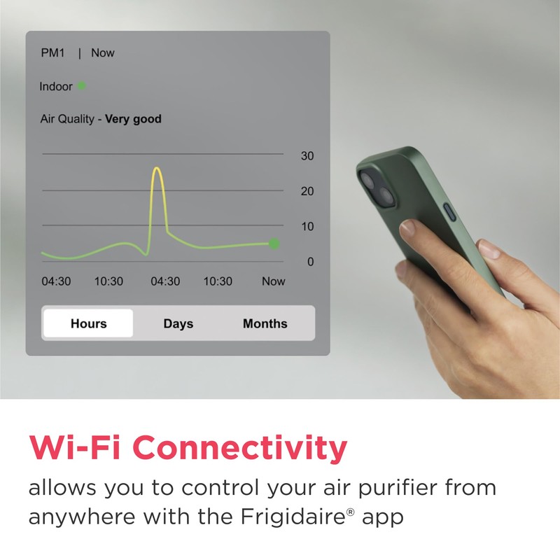 Frigidaire PureA300 HEPA Air Purifier with Wi-Fi for Small Bedrooms,