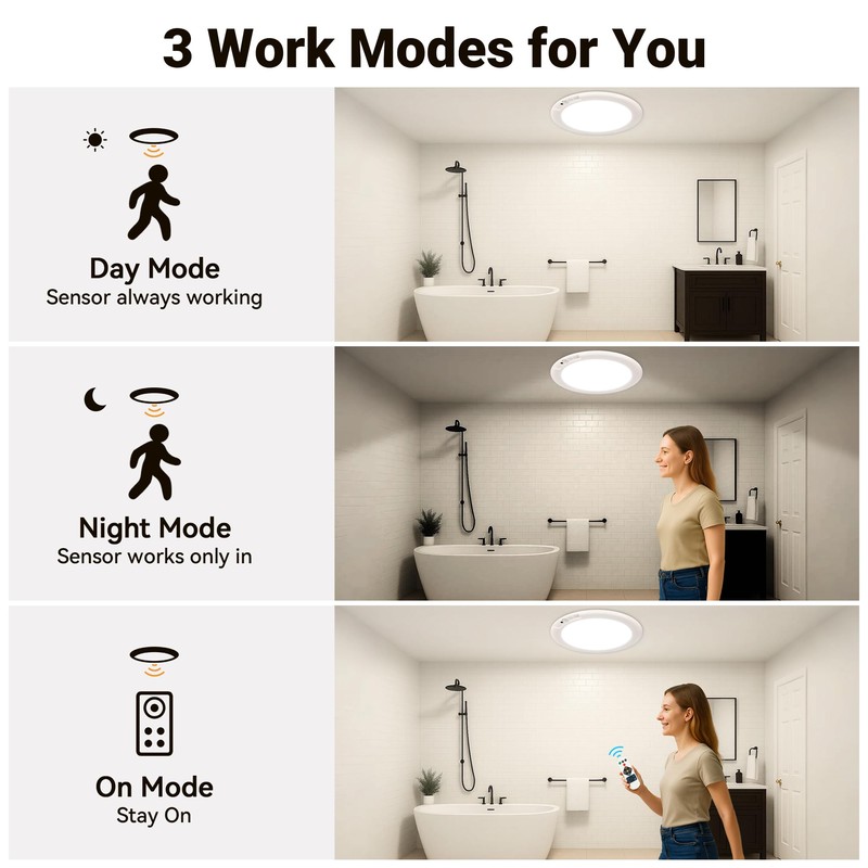 Wireless Closet Lights Motion Sensor - No Wiring Rechargeable Ceiling