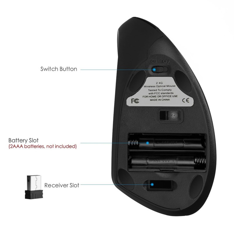 Left Handed Mouse, Ergonomic 2.4GHz Vertical Optical Wireless Mouse with
