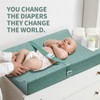 Baby Soft Changing Pad with Washable Cover, Baby Diaper Changing