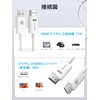 Lemorele 1080P HDMI Video Transmitter and Receiver Kit for Home