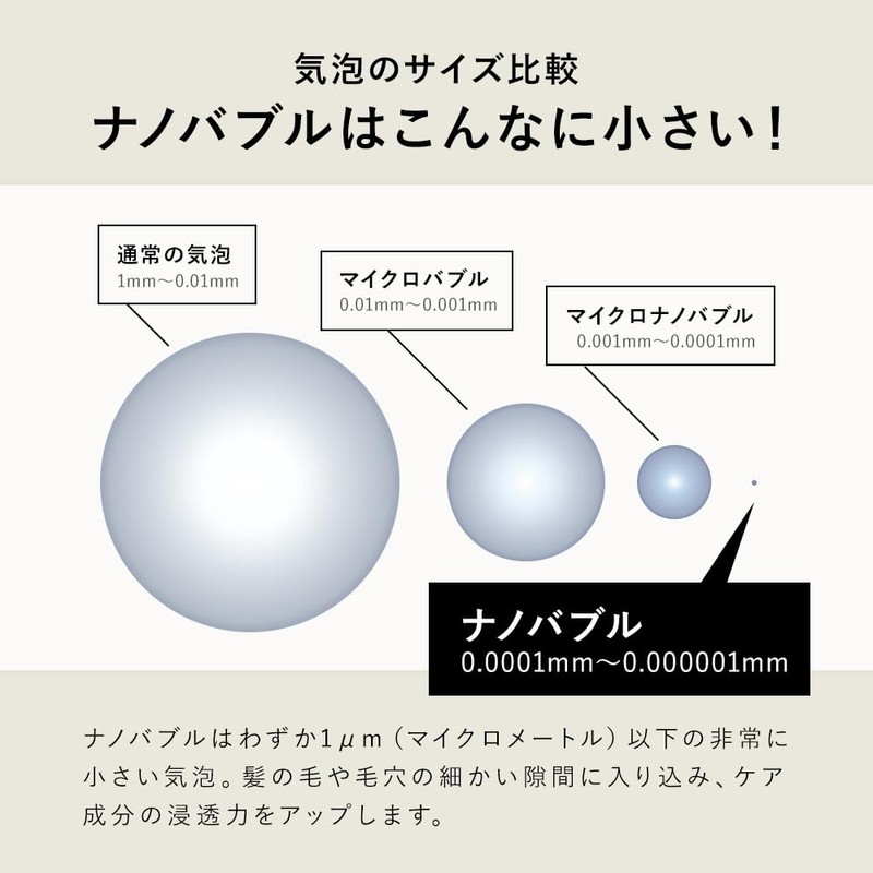 nanosh Nanosh Nano Bubble Water 100% Formulated Shampoo [Moist ]