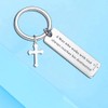 malyunin Christian Gift Keychain For Men Religious Gift Bible Verse