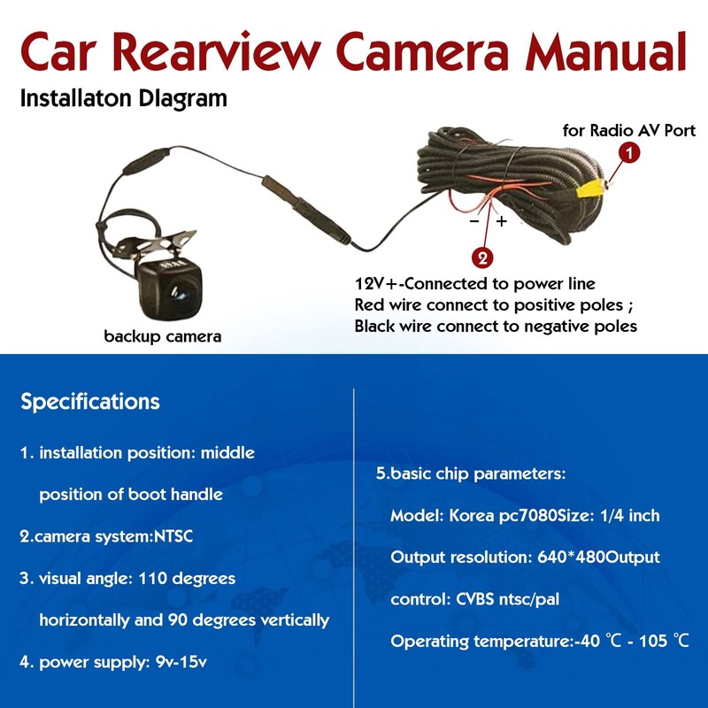 DYRDINSHOW Tailgate Replace Rear View Camera Backup Tailgate Handle Camera