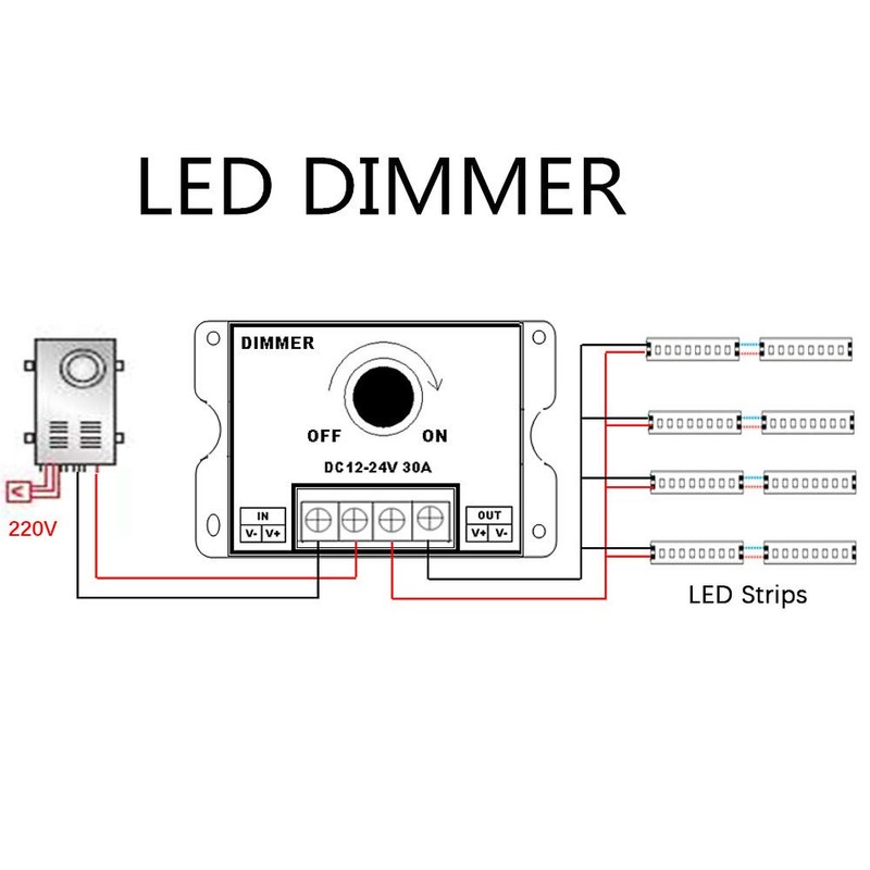 LED Light Strip Dimmer, DC 12V-24V 30A PWM Dimming Controller