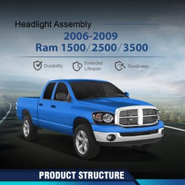 PIT66 Headlights Assembly w/Bulbs Compatible with Dodge Ram 1500 2006 2007 2008/Fit Dodge Ram 2500 3500 Truck 2006-2009 Headlamps Front Lights Clear Lens Black Housing Clear Reflector LH&RH