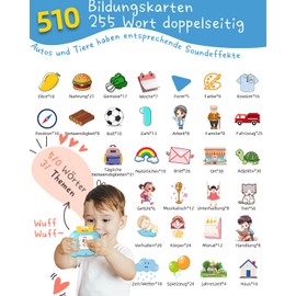 Winnrok 510 Words Talking Flashcards German 31 Theme, Language Promotion Vocabulary Friend Learning Flash Cards for Children, Montessori Toy from 2 3 Years, Children's Toy Easter Gifts Blue