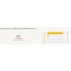 Round Lab 1025 Dokdo Cream 80ml Hidratante Fortalece Barrera Piel