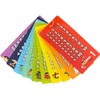 Genérico Llavero Didáctico Tablas de Multiplicar, Cartón Plastificado, 14 x