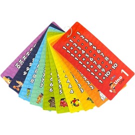 Genérico Llavero Didáctico Tablas de Multiplicar, Cartón Plastificado, 14 x 6.5 cm, con Aro Metálico, para Niños