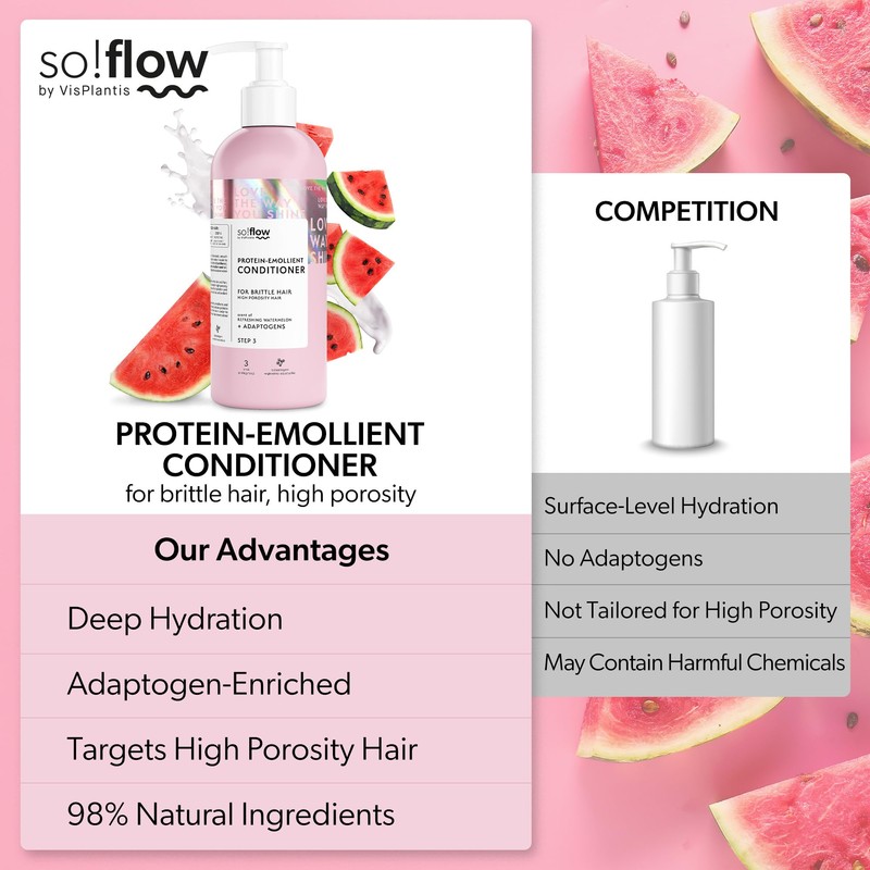So!Flow Porosity Care Conditioner - Revives Brittle Hair with Centella