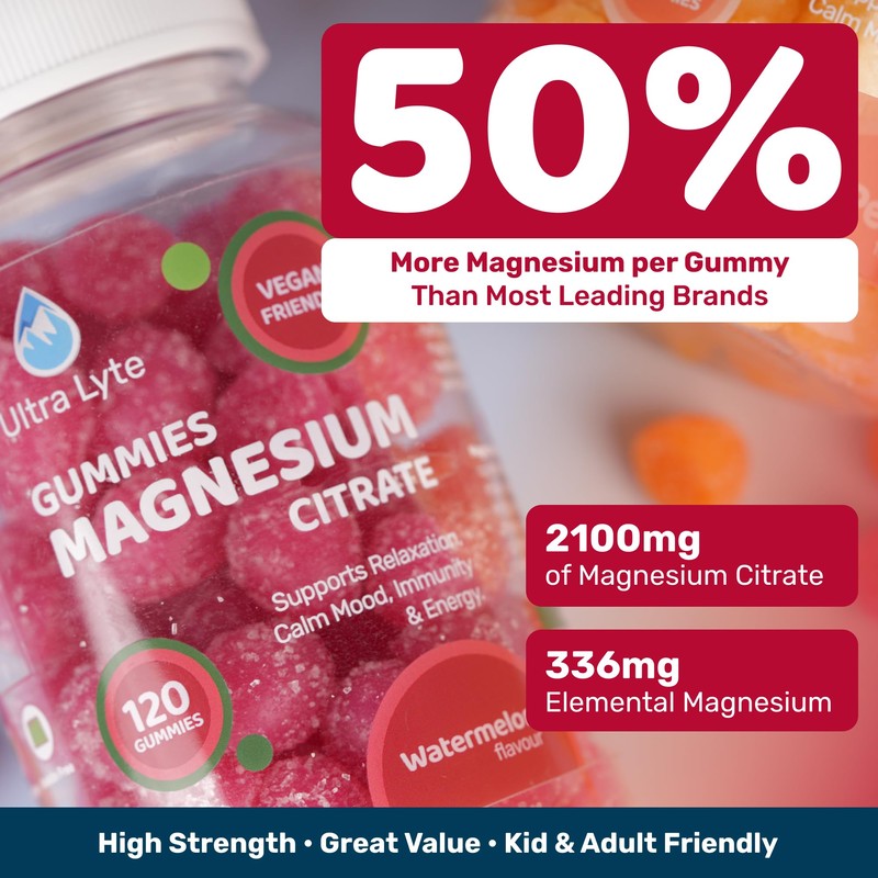 Ultra Lyte Magnesium Citrate Gummies – 336 mg Elemental Magnesium