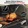 ThermoPro TP910 650FT Bluetooth Meat Thermometer for Smokers, Rechargeable Wireless