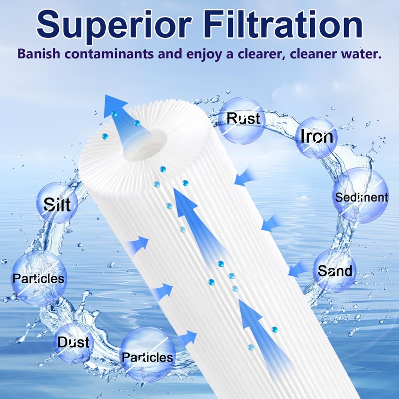 Purelixir NSF Certified PDM30 Spa Filter Compatible with PDM30 for