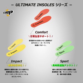 Clep Protect Sneakers, Insoles, Shoes, Insole, Shock Absorption, Fatigue Reduction, Breathable, Endurance, Instant Power, Stability, Cushion, Everyday Use, 8.3 - 12.2 inches (21 - 31 cm), red