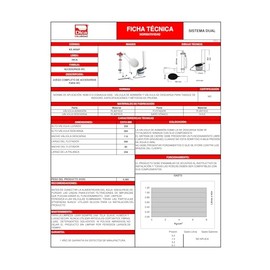 DICA, Juego Completo de Accesorios para W.C, Material Plastico, Hule, Sapo Cónico, 1 Año de Garantia en Defectos de Manufactura, KE.4056P