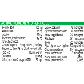 Biogency Synext Lite 60 Tablets