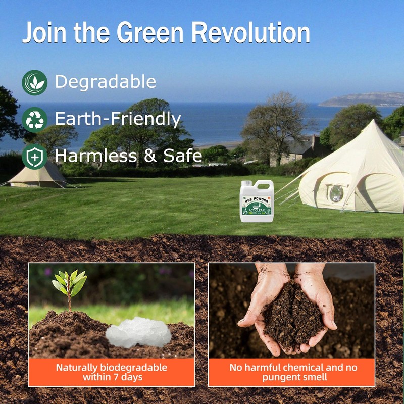 ACTICLEAR Pee Powder Gel - 2lb Rapid 60-Second Absorption &