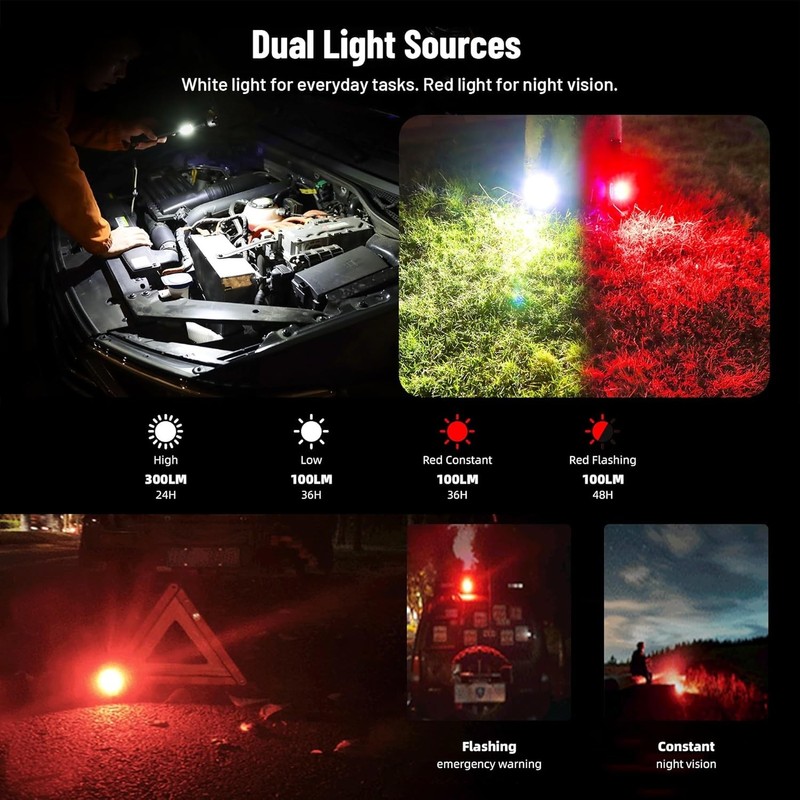 VASTFIRE Rechargeable Flashlights High Lumens 2024 Brightest Flashlight Spotlight