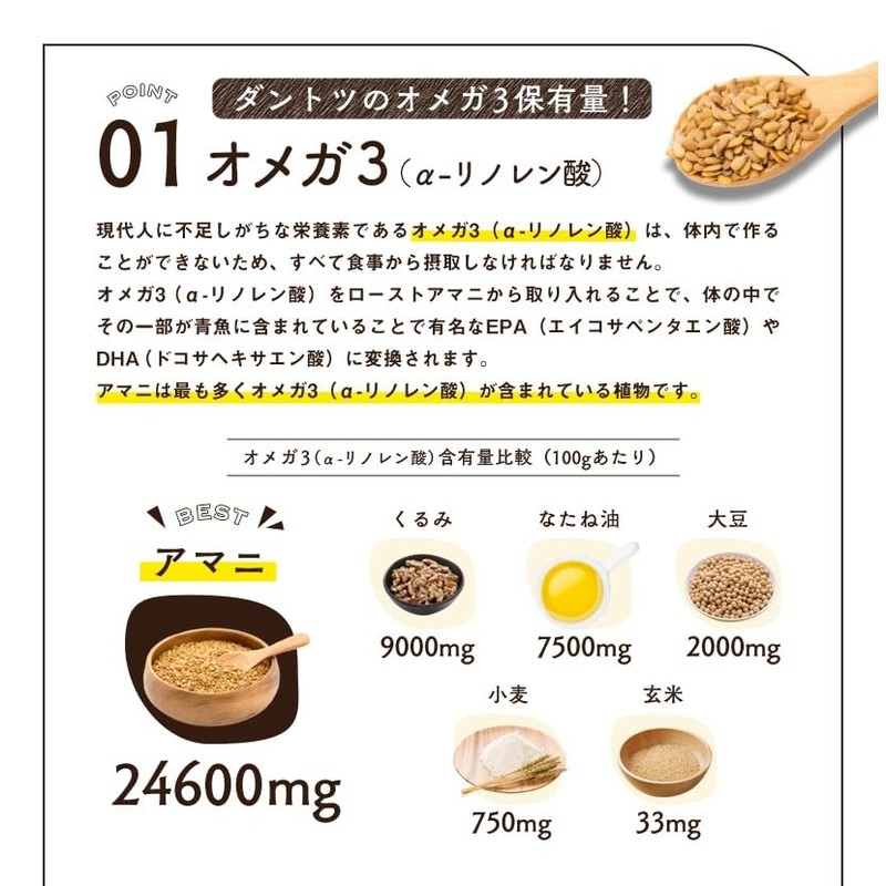 Nichiga Raw Mani Powder, 7.1 oz (200 g), Roasted in