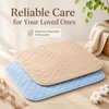 2 Pack Washable Chair Mats, Chair Protector, Incontinence Chair Pads