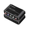 Simplecom CM505v3 Component (YPbPr + Stereo R/L) to HDMI Full
