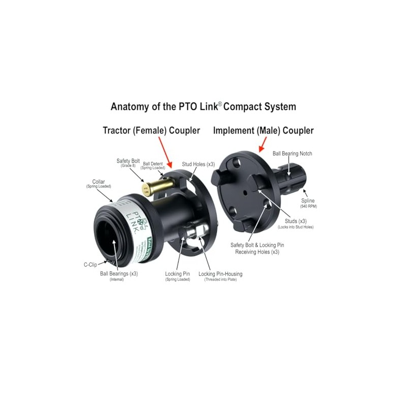 PTO Link Compact Quick-Connect System - Replacement Spring-Loaded Locking Pin