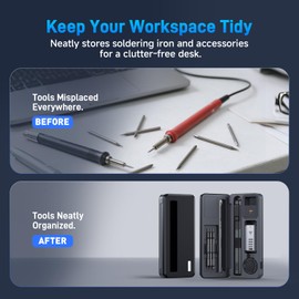 FNIRSI HS-02B Soldering Iron Kit Storage Box, HS02B Exclusive Storage Case, Holds Soldering Iron, Soldering Iron Tips, Including Soldering Iron Stand, Brass Tip Cleaner, Solder Wire