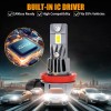 AUIMSOCO LED Headlight For Can-Am Defender HD5 HD8 HD10 Combo