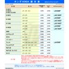 MAHLE LAK559P 80292-SZH-941 Air Conditioner Filter and Cover Set, Antibacterial,