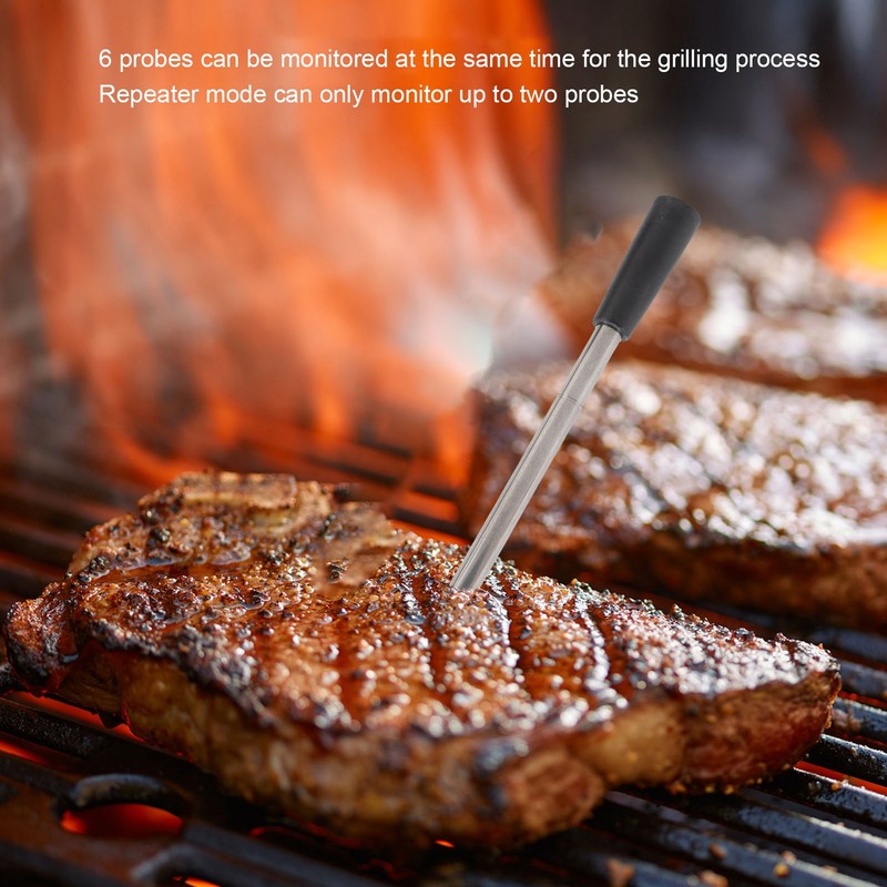 Wireless Meat Thermometer USB Rechargeable 20 Minutes Charging IP67 Waterproof