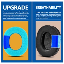 WH 1000XM5 Earpads for WH-1000XM5 (WH1000XM5) by TRANSTEK, Replacement Ear Pads Cushions with High-Density Noise Isolation Foam, Added Thickness-Cooling Gel Fabric