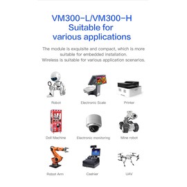 VONETS Módulo WiFi de 2.4 GHz, mini router, WiFi a Ethernet, repetidor de señal de punto de acceso / extensor/amplificador/AP, alimentado por USB/CC con 2 puertos RJ45 para dispositivo de red de ingeniería industrial DIY VM300-H