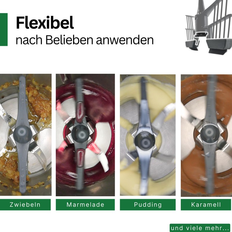 Leckerhelfer - MixPRO – the 2-in-1 attachment suitable for your