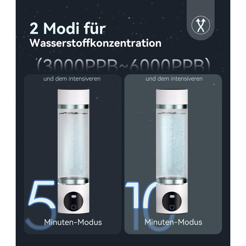 Hydrogen Water Bottle 6000PPB Ultra PEM Technology: Second Generation SPE