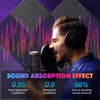 18 Pack Acoustic Panels Self Adhesive Sound absorbing Wall Panels,