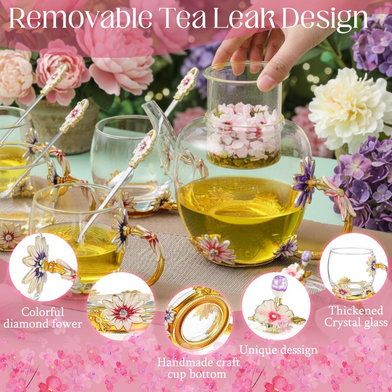 Maxdot 5 Pcs Floral Glass Tea Set, 51 oz Daisy