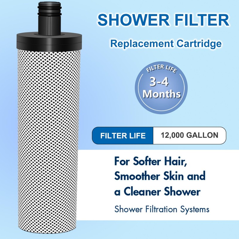 sieloonger Shower Filter Compatible with AQUAYOUTH 2.0 Carbon Shower Head