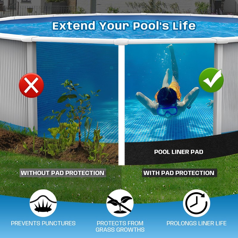 Zeonly 21 FT Pool Liner Pad,Round Under Pool Padding,Pool Pads