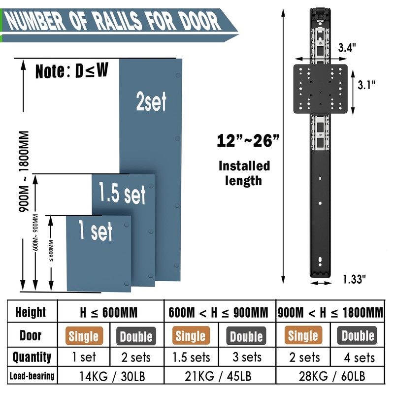 Cabinet Pocket Door Slide System Kit 14",2PCS Inset Sliding Hardware