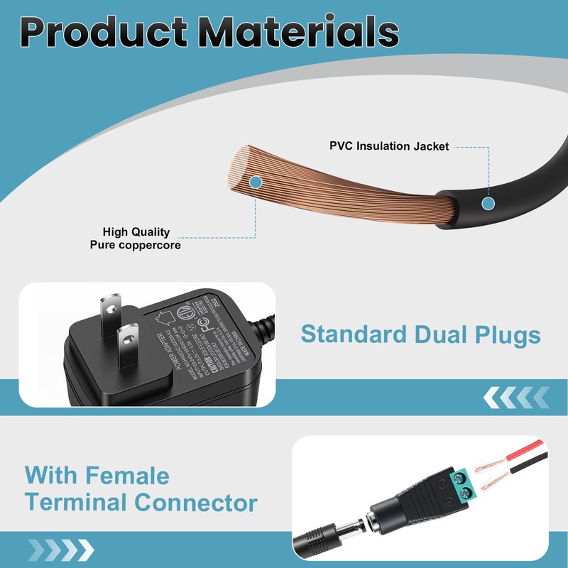 5V 3A Power Supply 2 Pack, ETL Certified 5 Volt