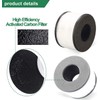 Smilyan BS-03 True HEPA Replacement Filter for PARTU and Slevoo