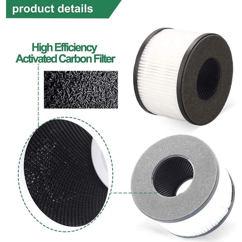 Smilyan BS-03 True HEPA Replacement Filter for PARTU and Slevoo